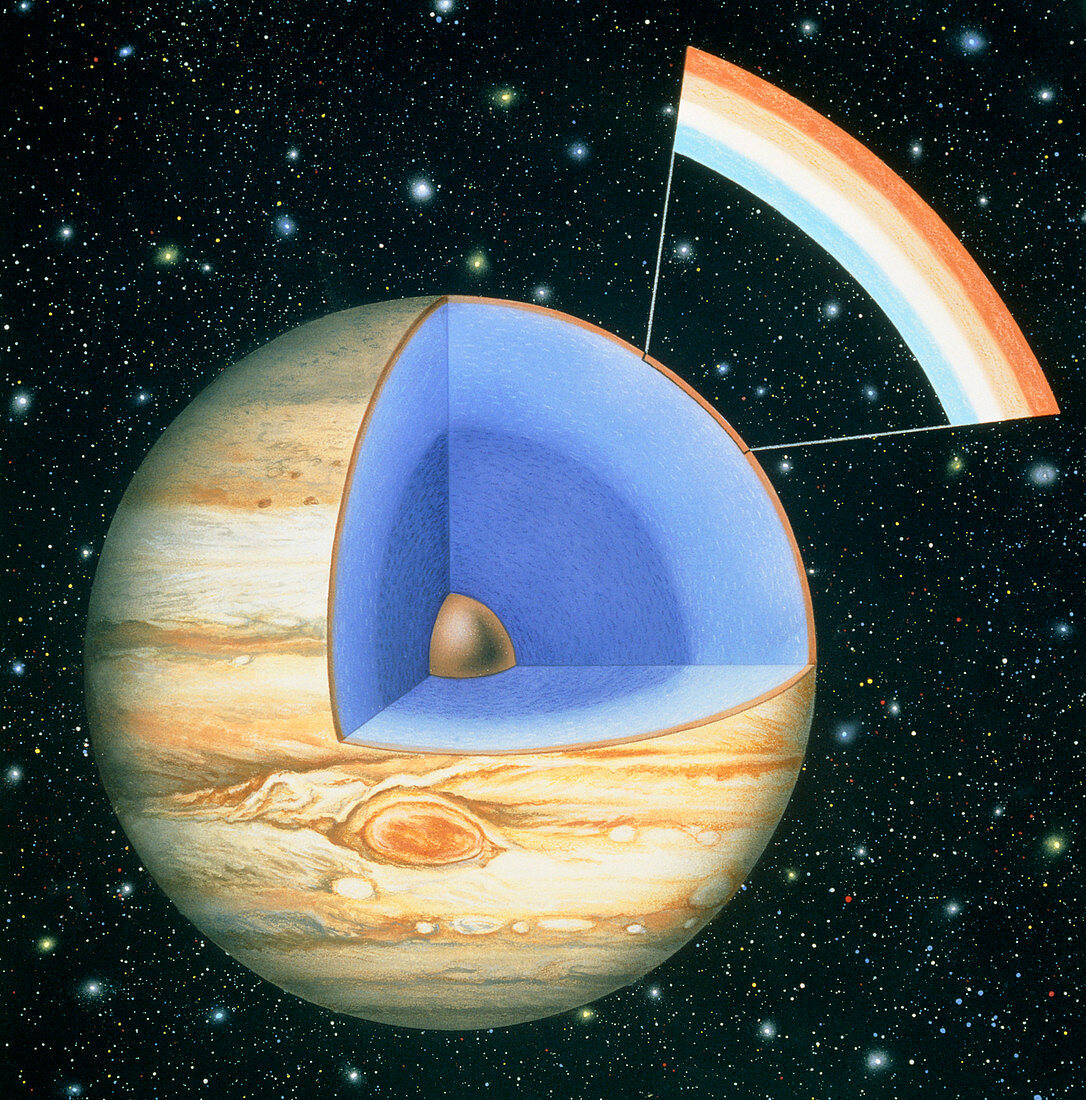 Cutaway illustration of Jupiter
