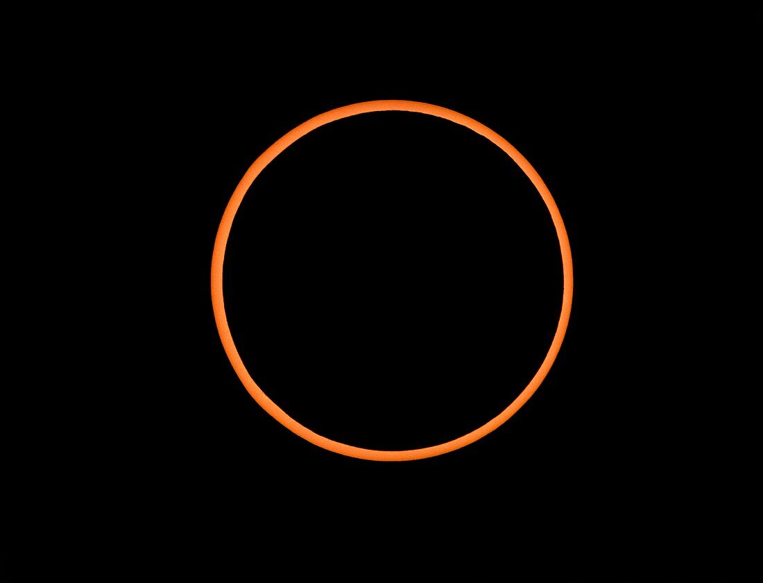 The annular solar eclipse of 10/May/1994