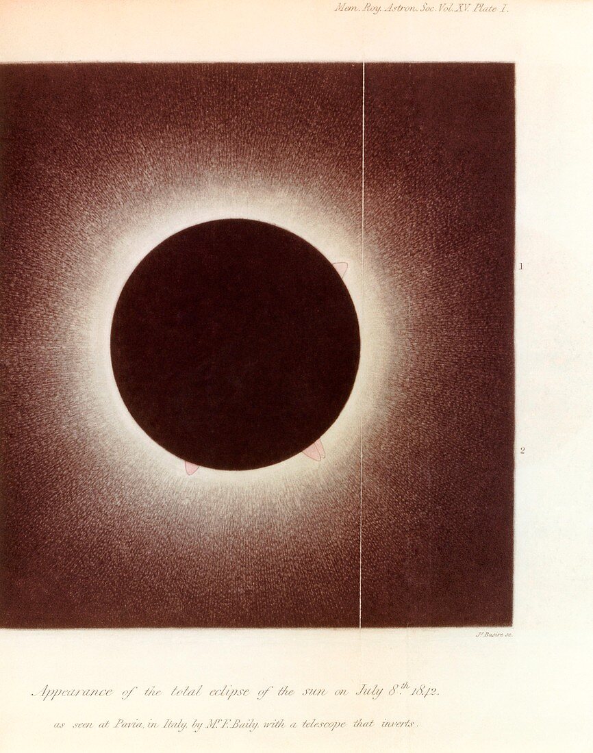 Total solar eclipse,1842
