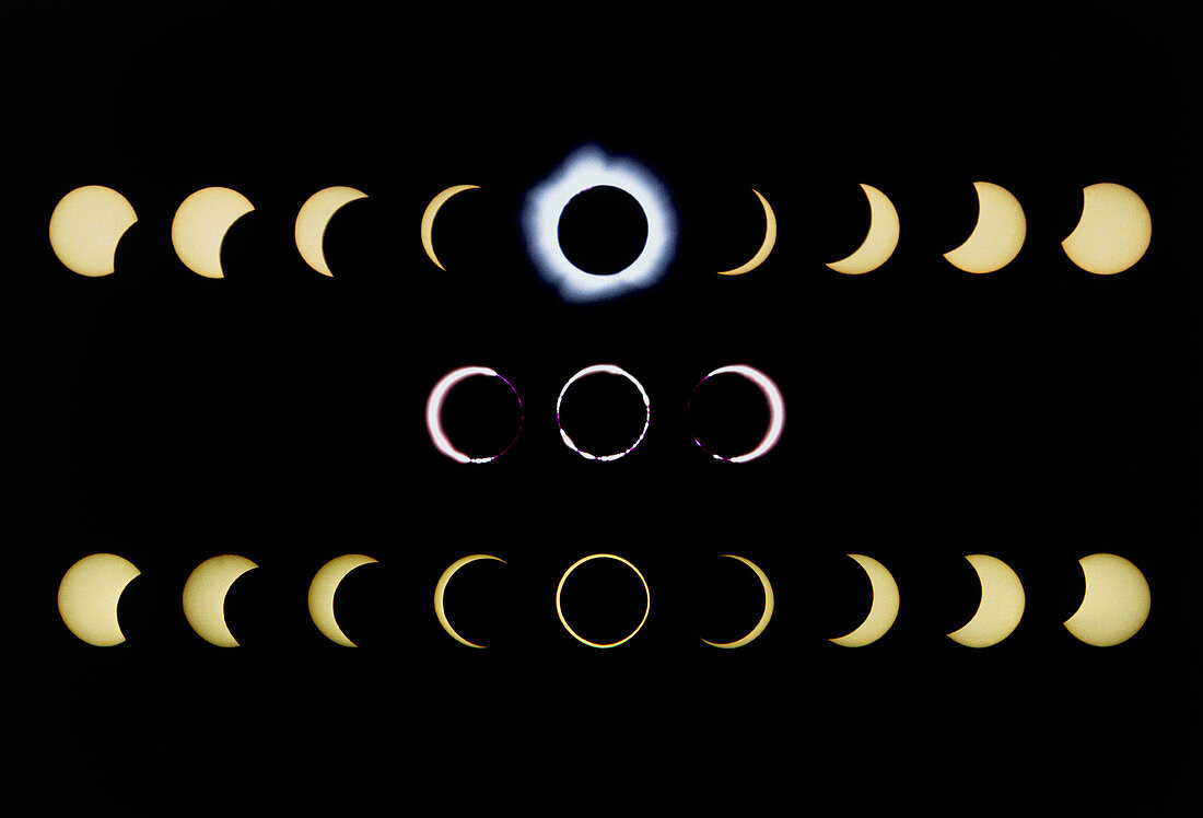 Composite time-lapse images of solar eclipses