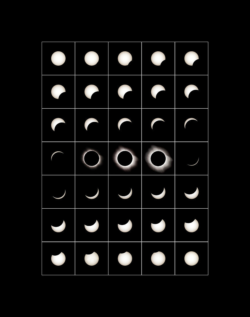 Total solar eclipse,29/03/2006