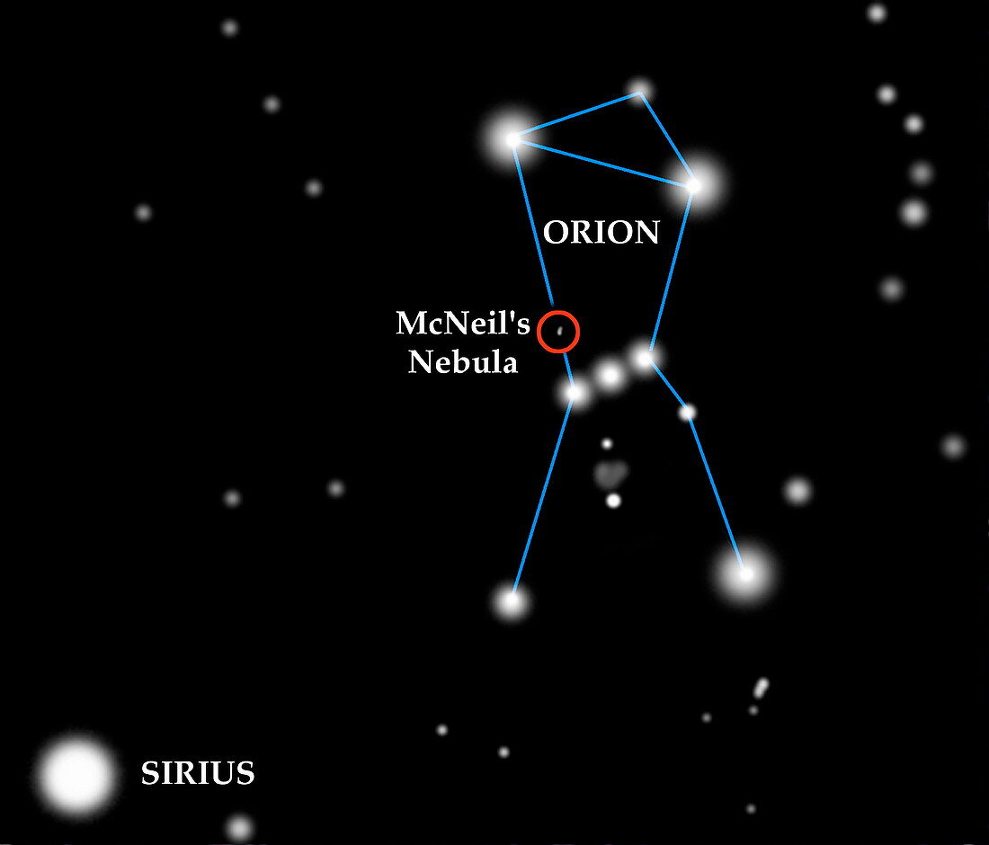 Orion constellation