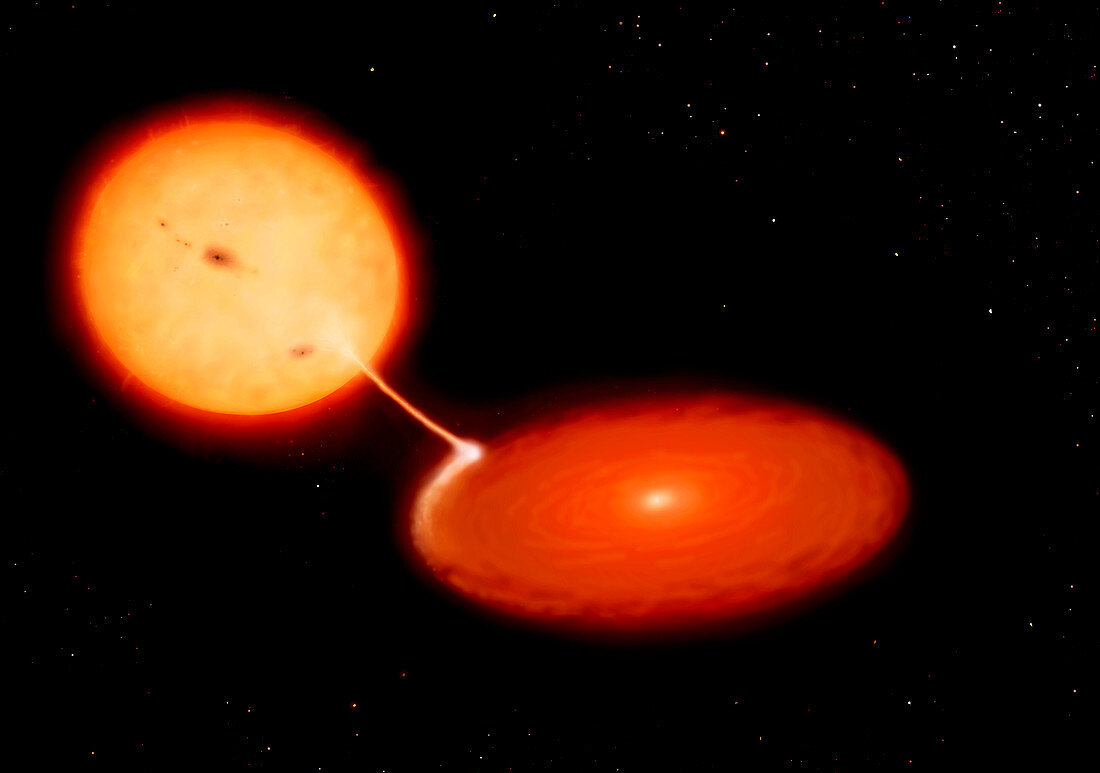 Cataclysmic binary stars