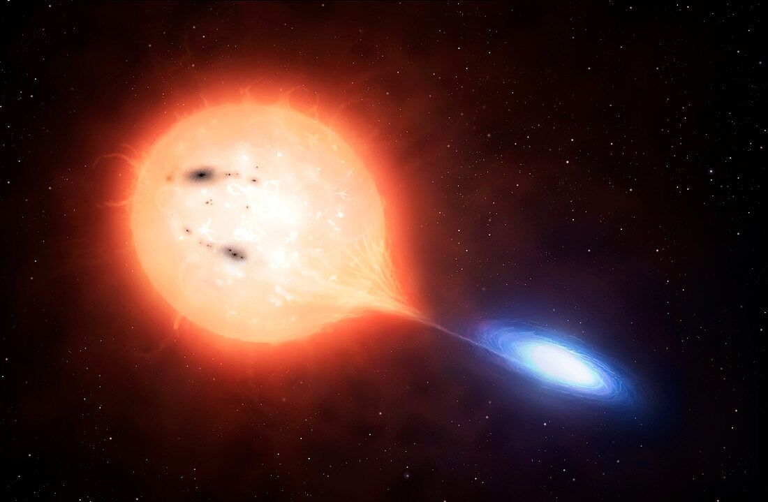 Cataclysmic binary stars
