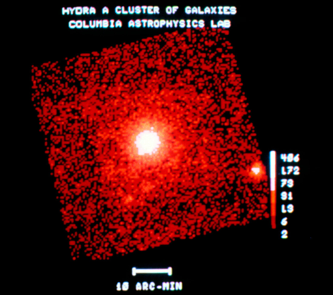 X-ray image of the Hydra A Cluster of galaxies