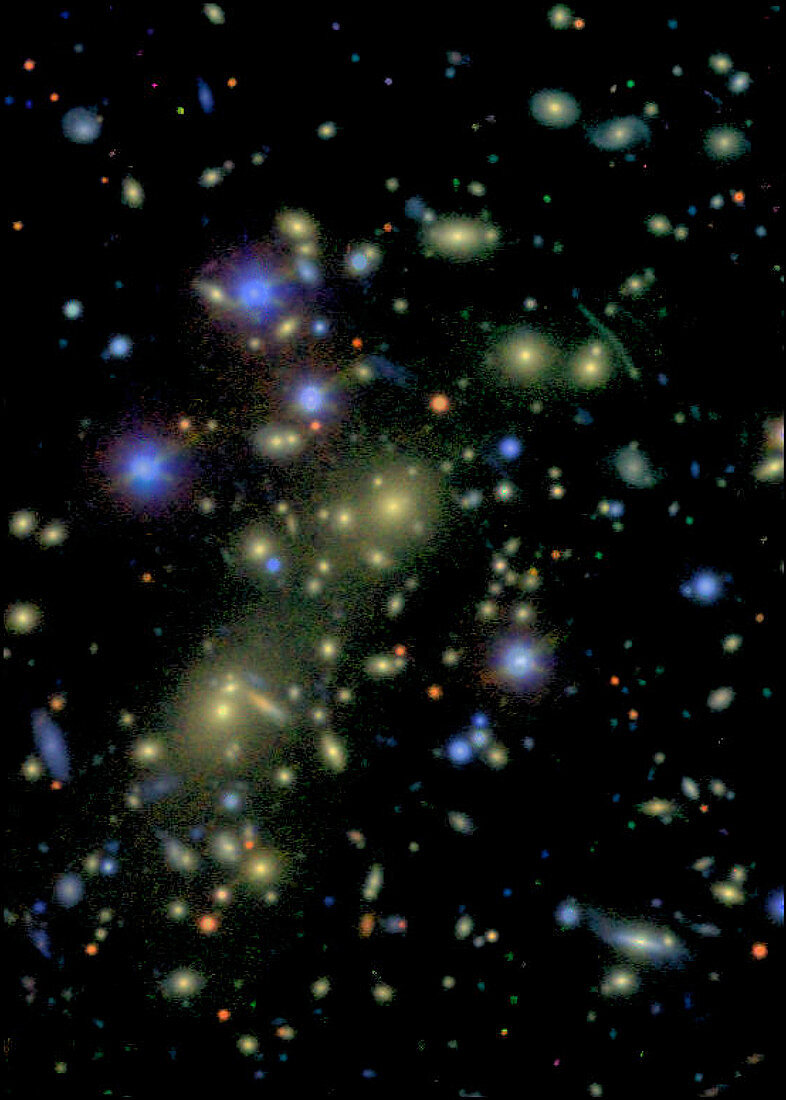 Cluster of galaxies
