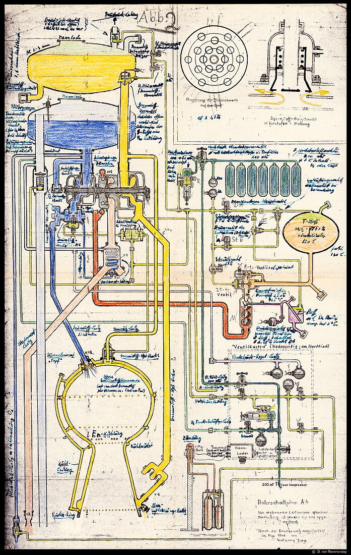 V-2 rocket pipe plan