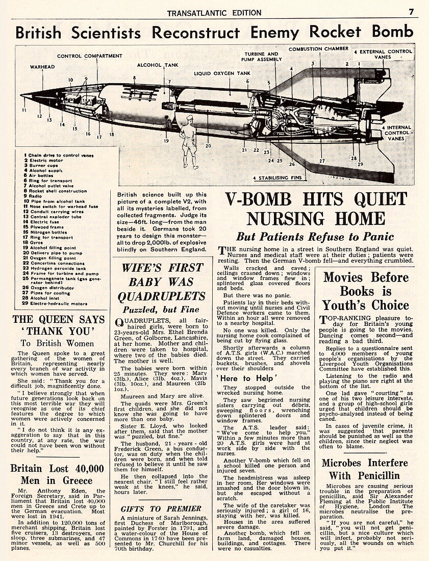 V-2 reconstruction in the Daily Mirror