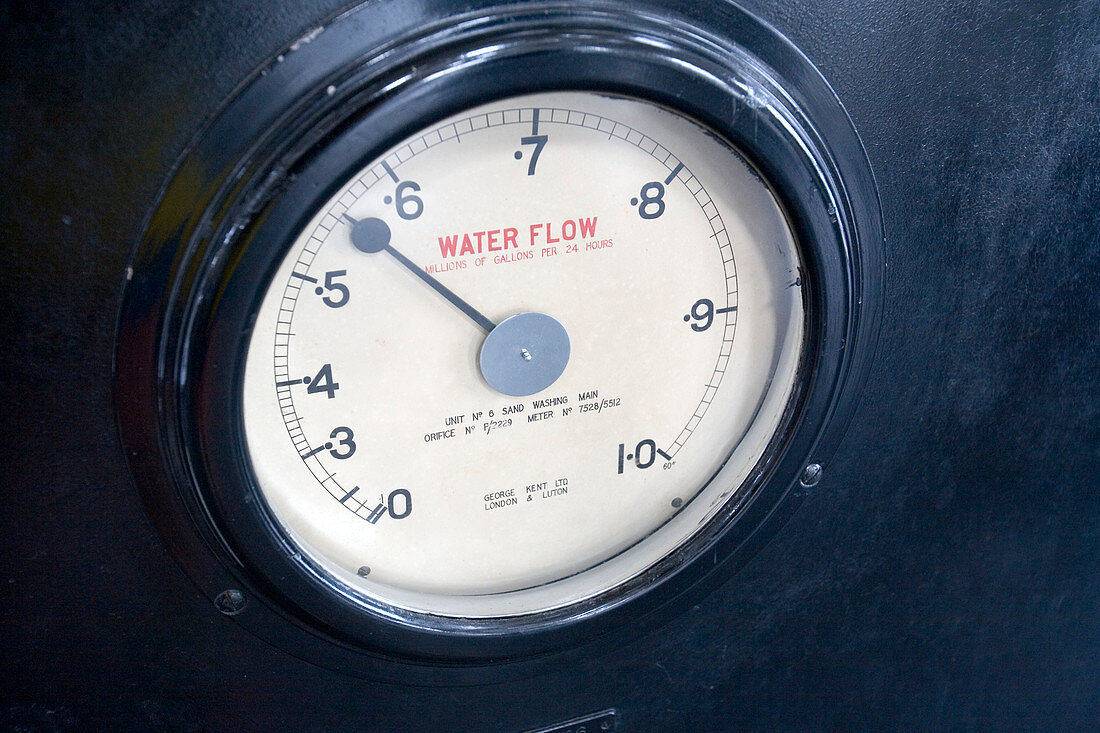 Water meter