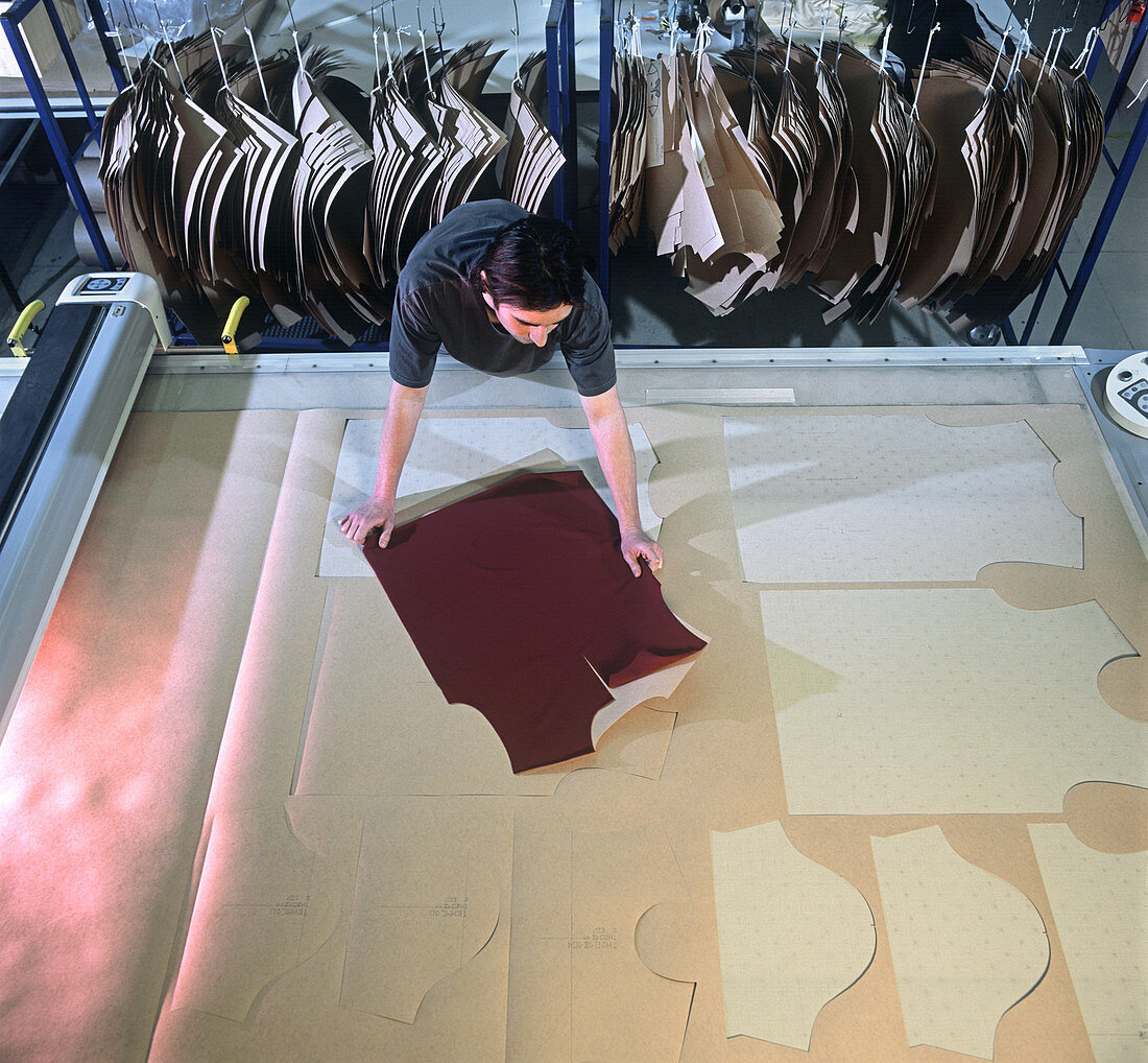 Textile industry,clothing templates