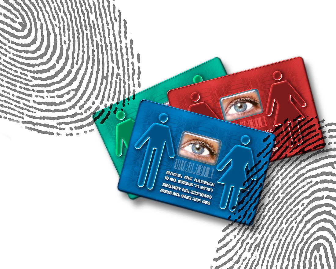 Biometric ID cards