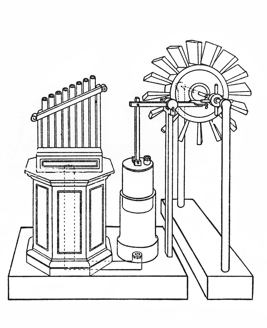 Historical drawing of a wind-powered organ