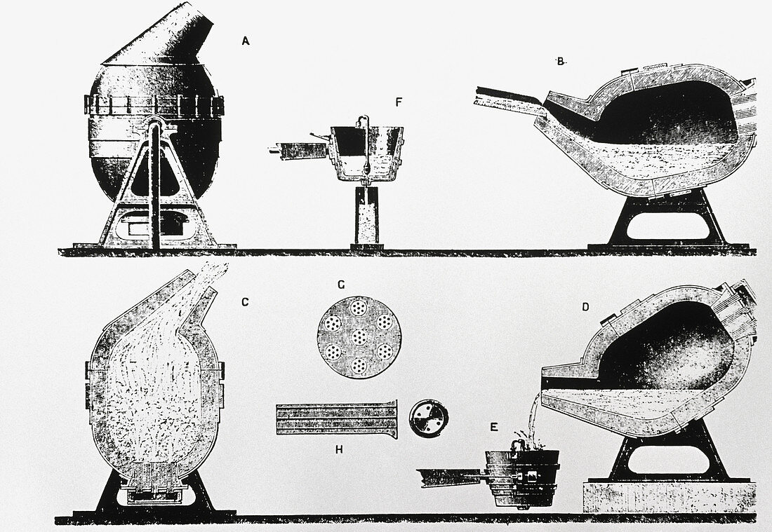 Engraving showing Bessemer converter,1860 design