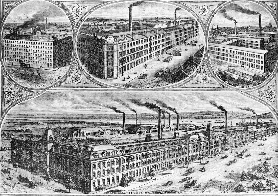 Aerial view of factories during the 19th century