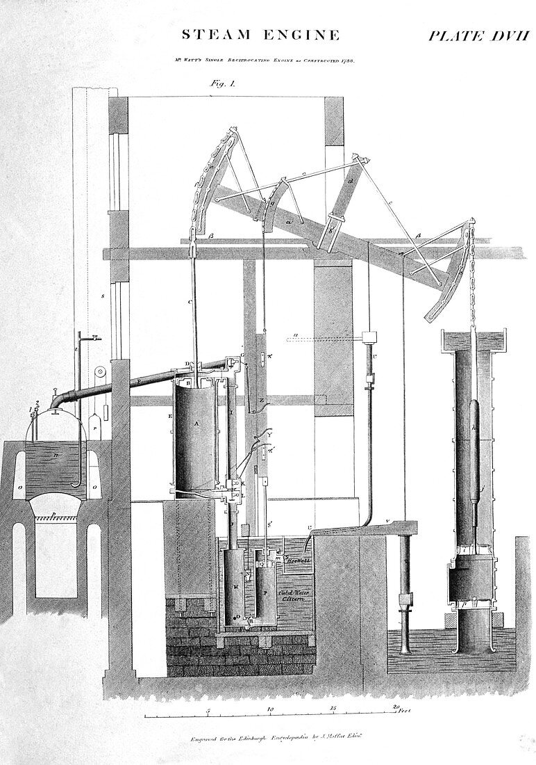 Artwork of a steam engine designed by James Watt