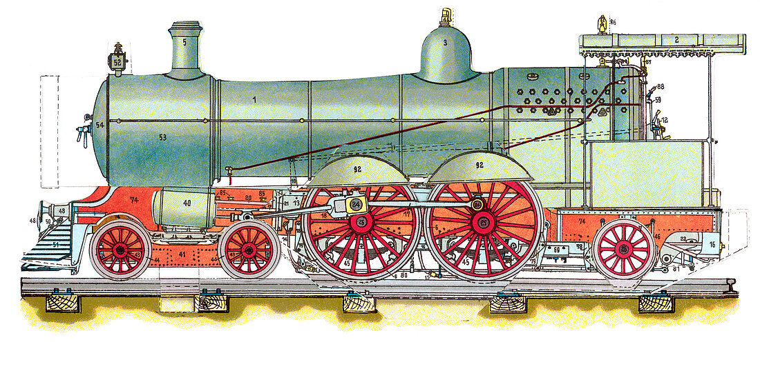 Early American steam locomotive