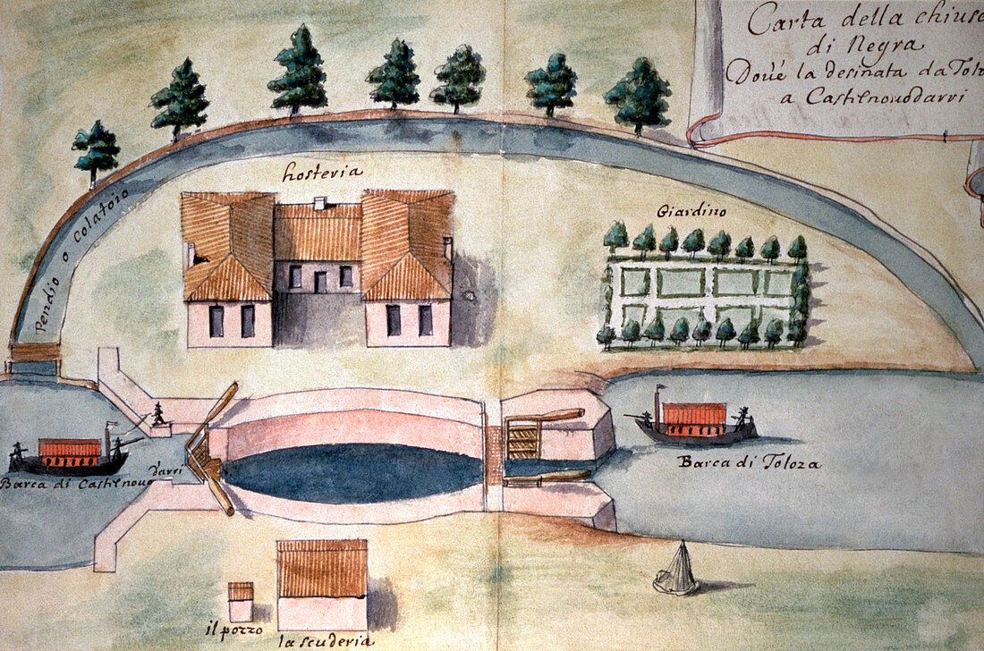 Canal lock,17th century