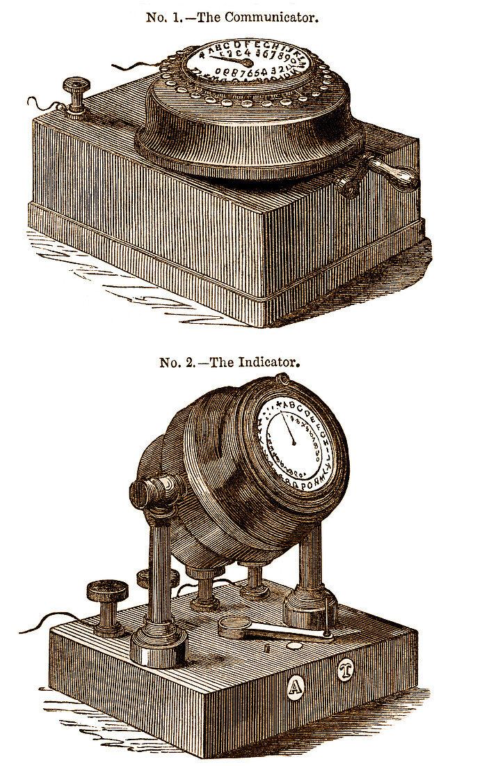 Wheatstone telegraph