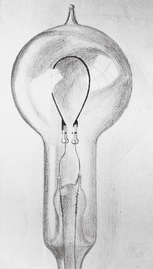 Light bulb invented by T. Edison in 1880