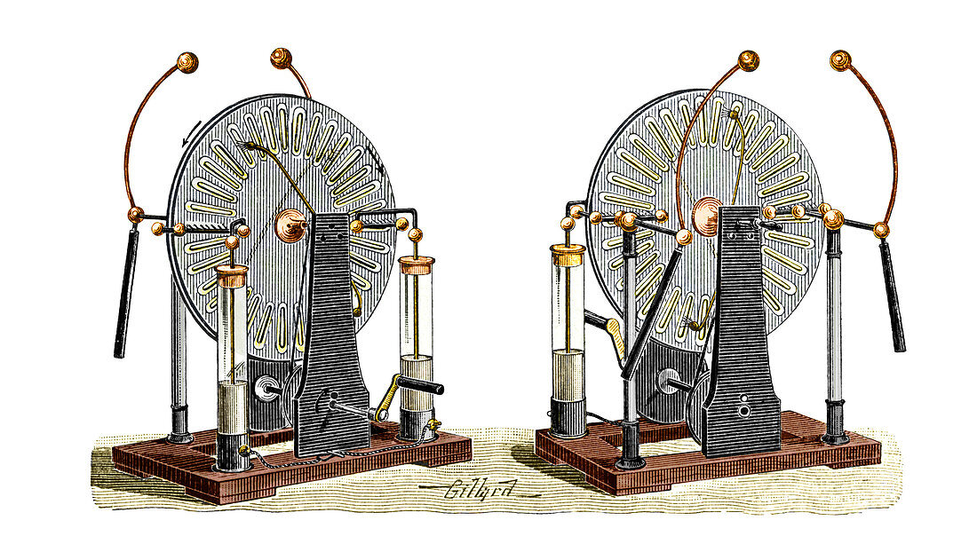 Electrostatic generators,1900