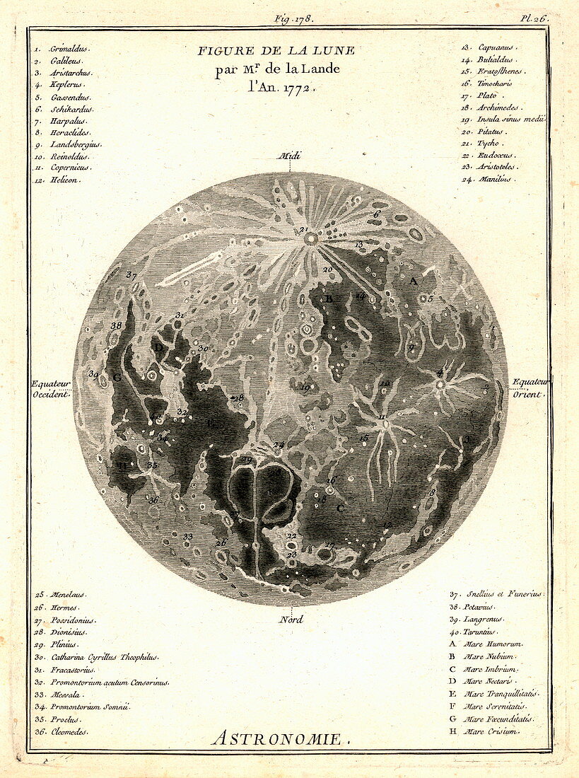 Early map of the Moon,1772