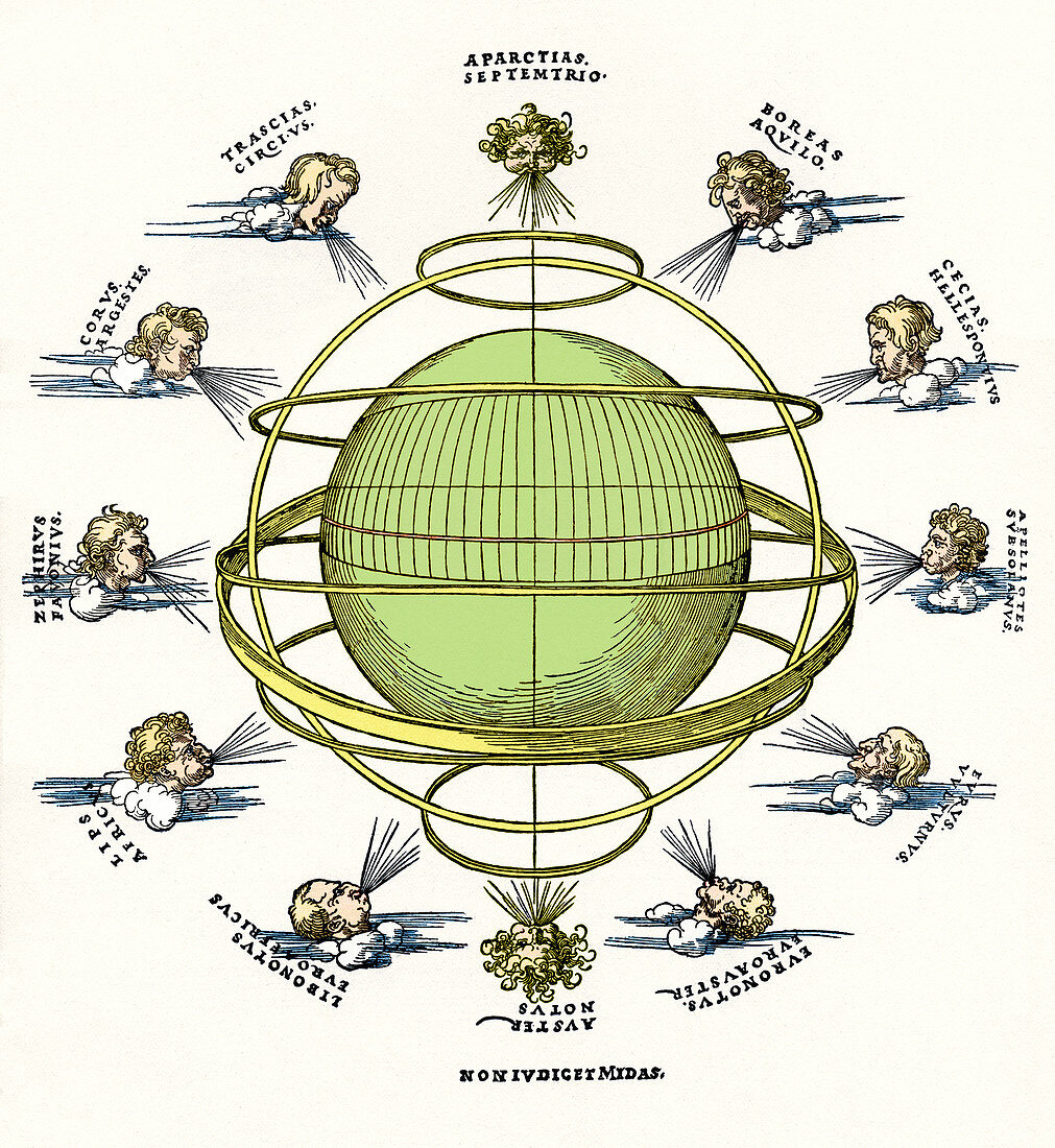 Durer's Armillary Sphere