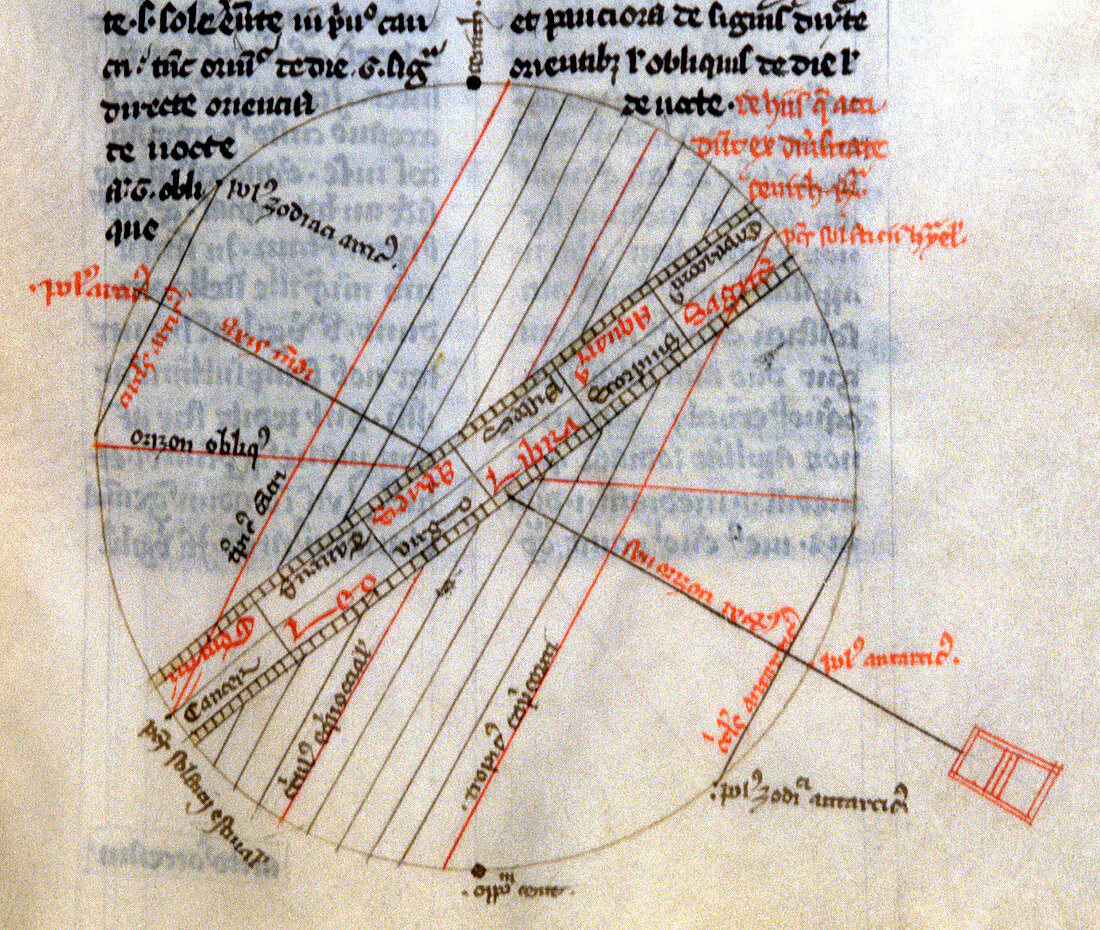 14th century astronomy