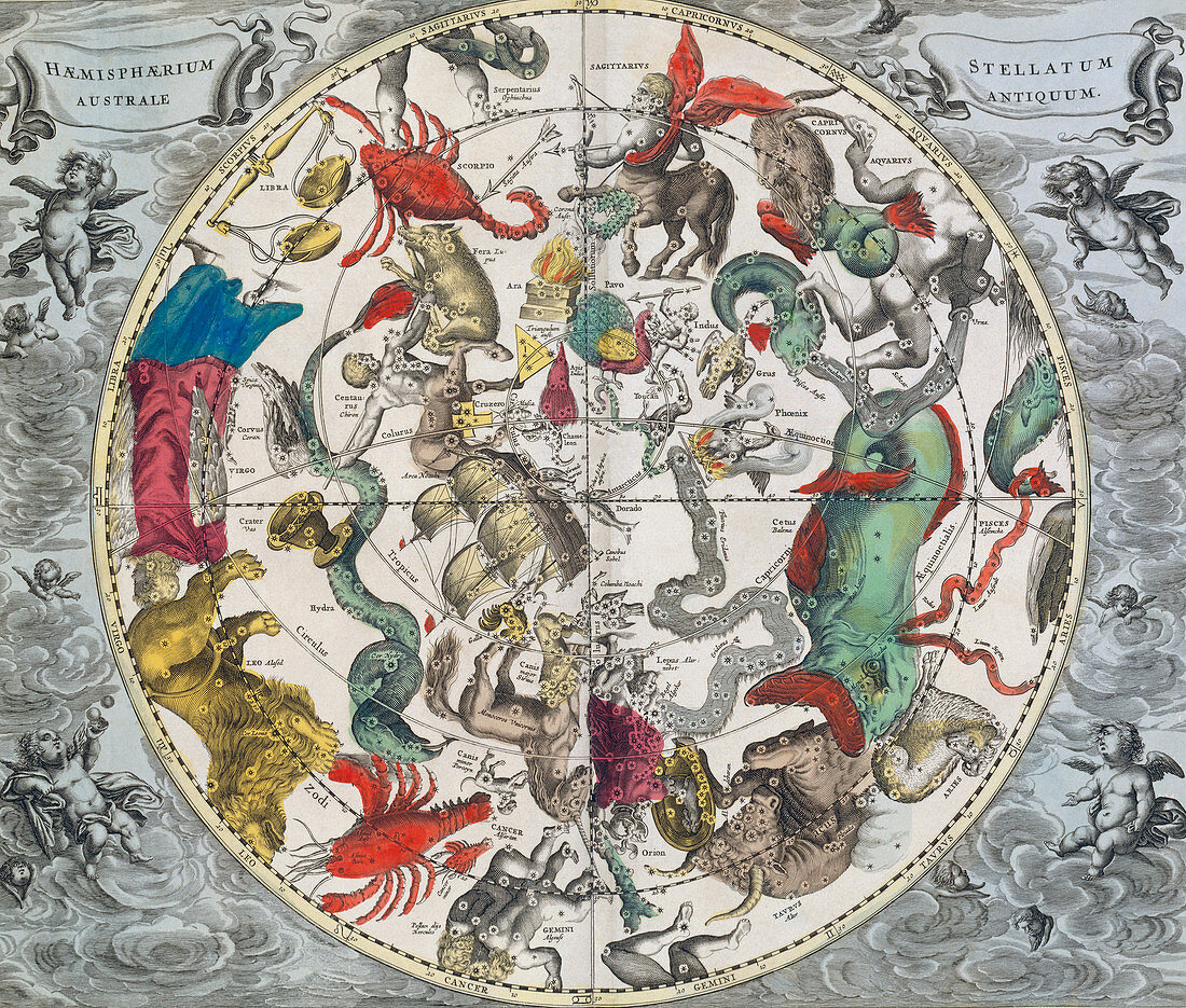 Ancient southern constellations,1708