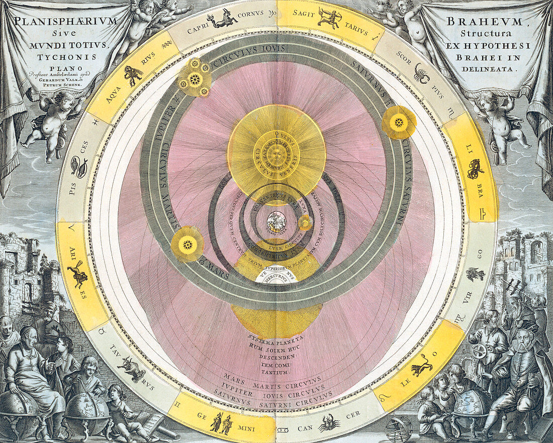 Tychonic planisphere,1708