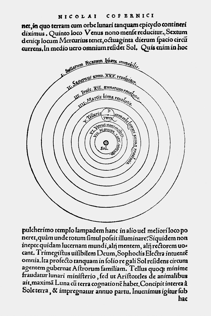 Copernicus's heliocentric model,1543