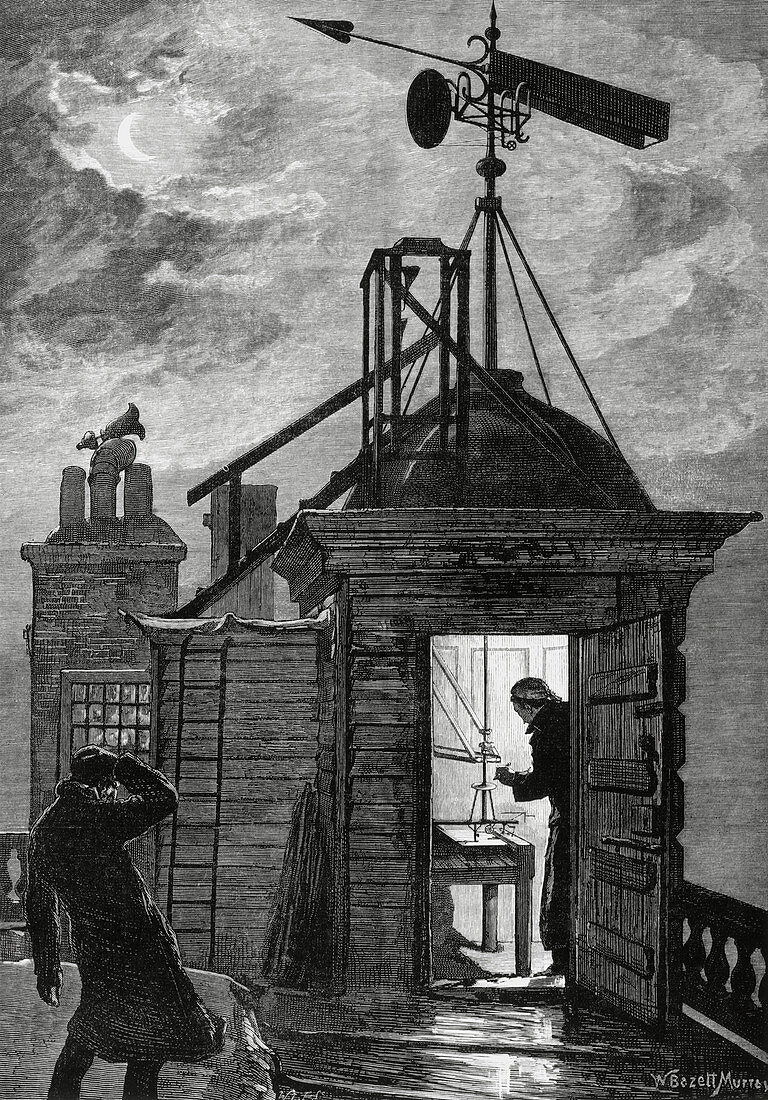 Wind measurements,Greenwich,1880