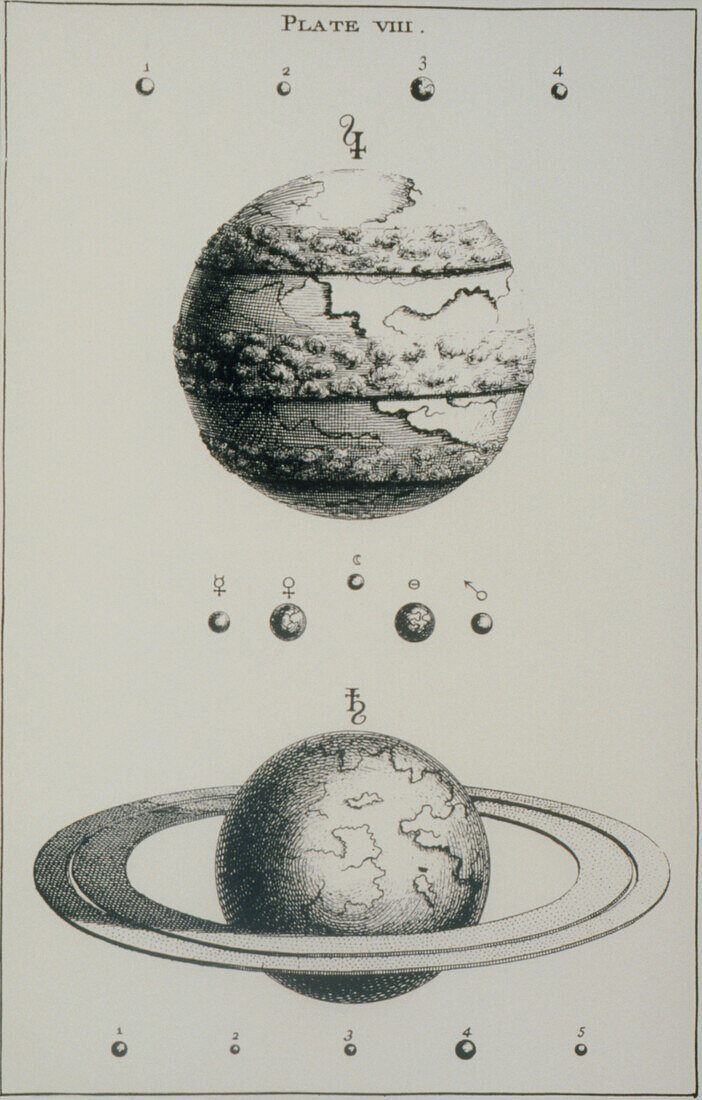 18th century illustration of the planets & moons