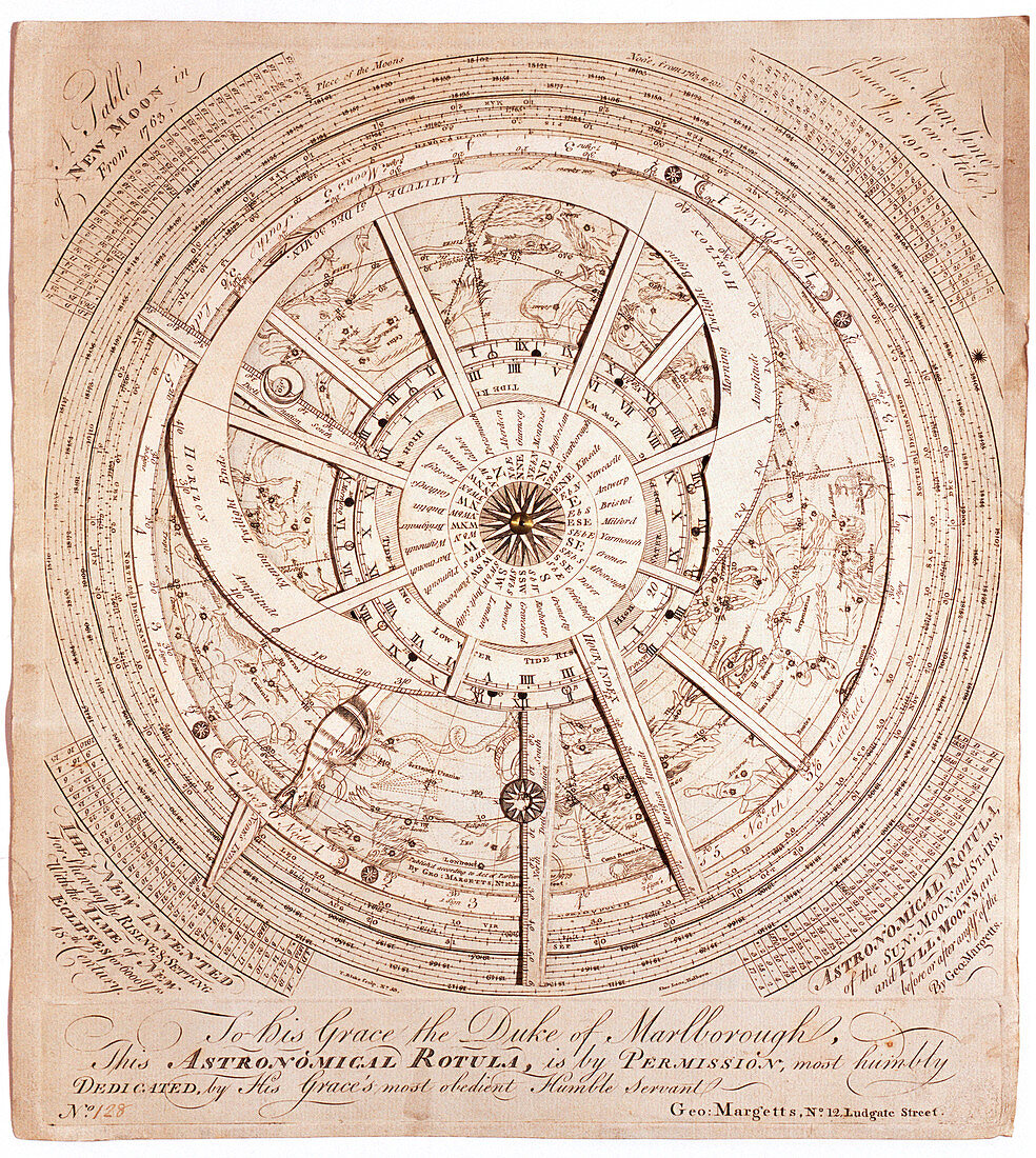 Astronomical calendar
