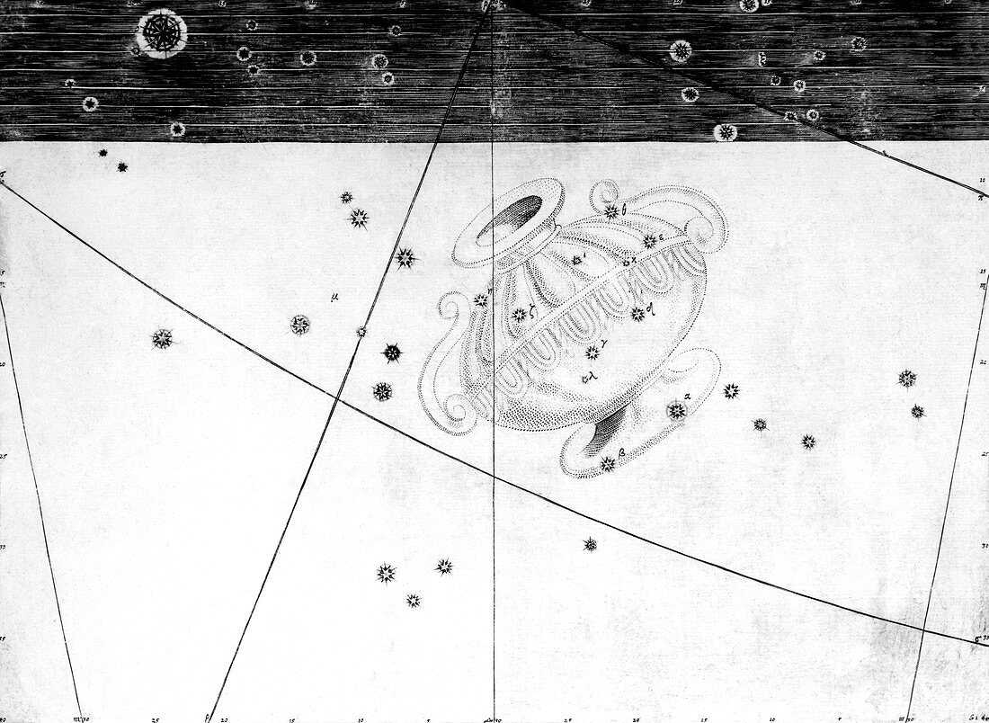 Crater constellation,1603