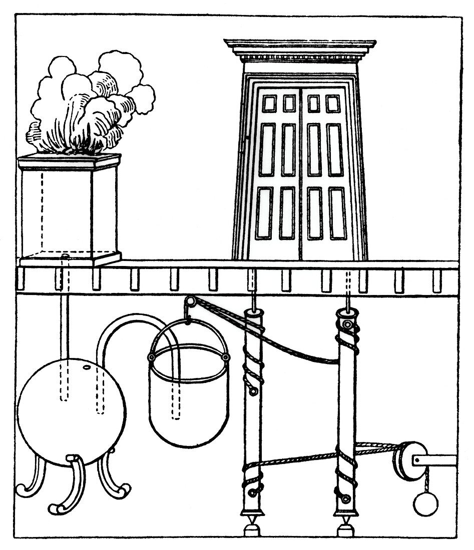 Diagram of a device for opening doors