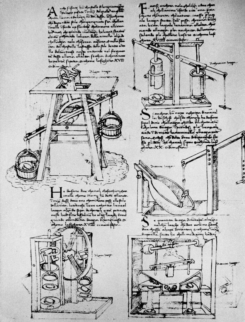 Drawings made by di Martini of water pumps