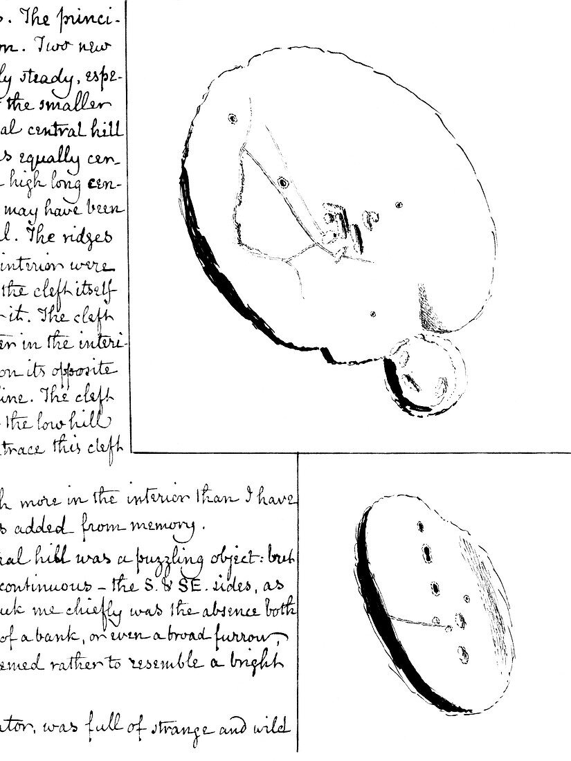 19th century drawings of Moon craters