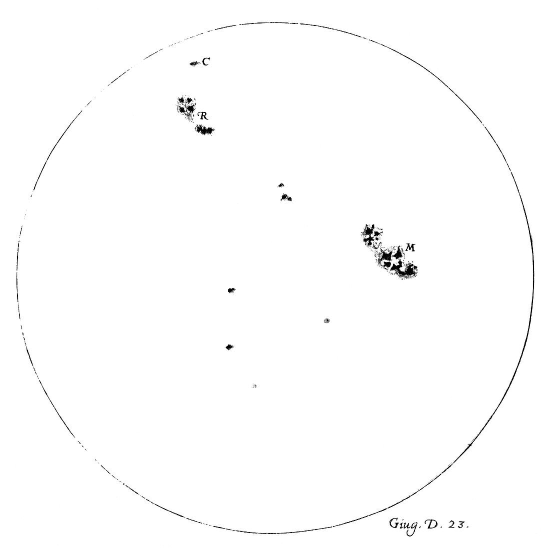 Galileo's sunspot observations,1612
