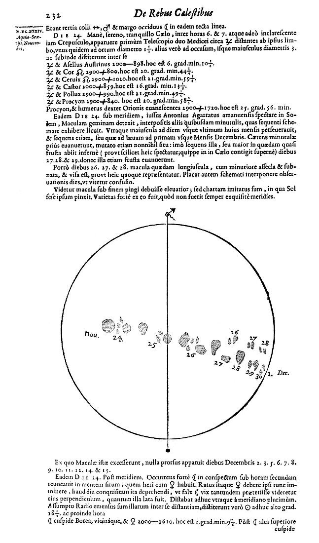 Gassendi's sunspot observations,1634