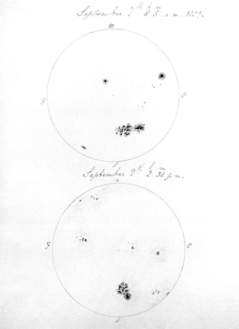 Sunspot observations,1859