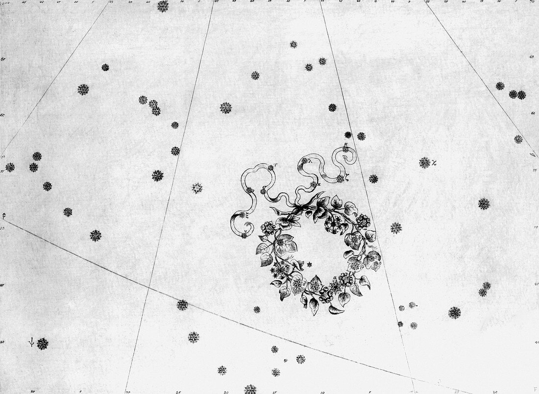 Corona constellation,1603