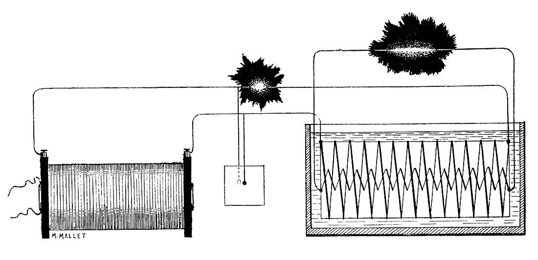 Ducretet apparatus,19th century