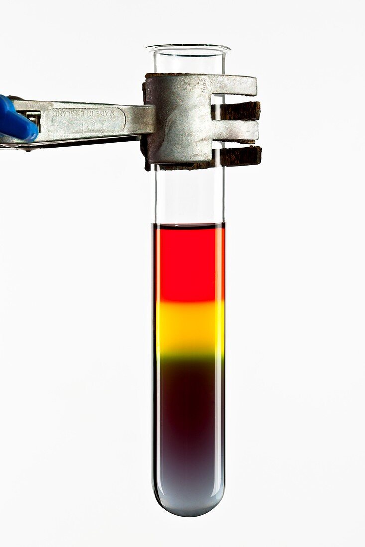 Universal indicator rainbow experiment