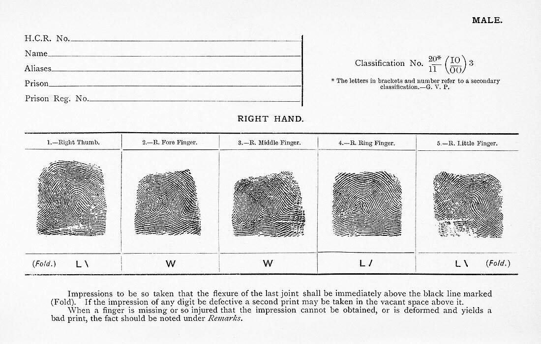 Fingerprints,historical image