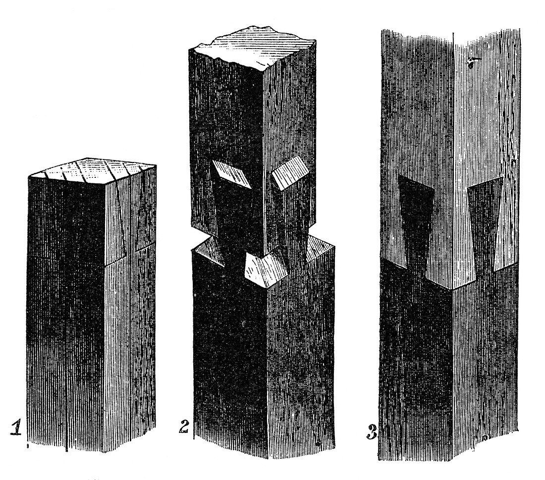 Mortise and tenon joint,19th century