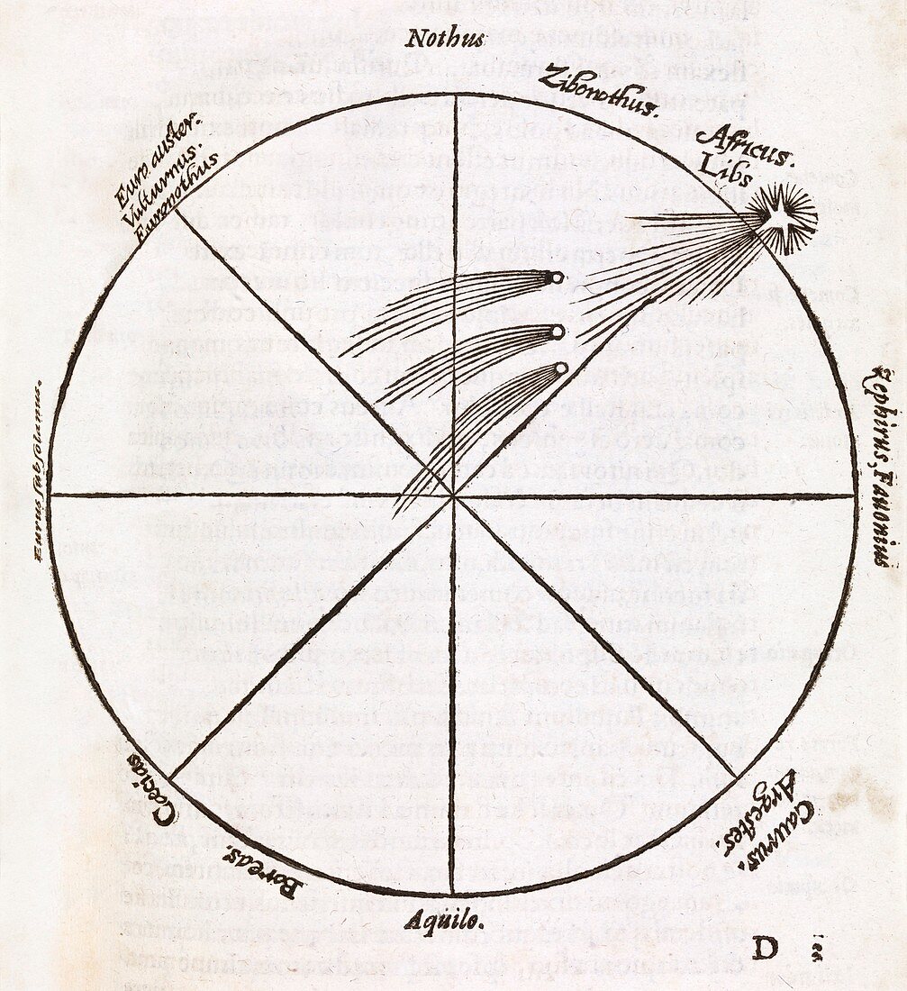 Comet observations,16th century