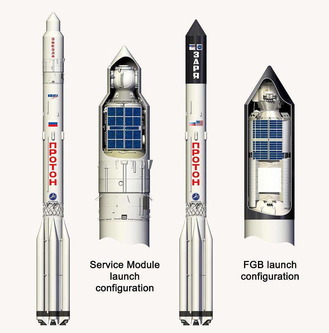 Russian ISS module rockets,artwork