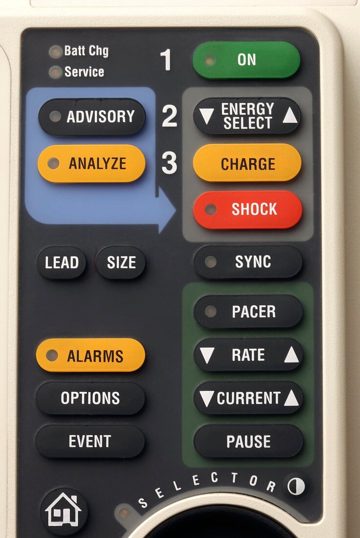 Control panel of a defibrillator