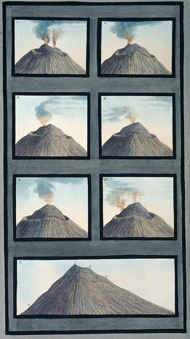 Mount Vesuvius,18th century artwork