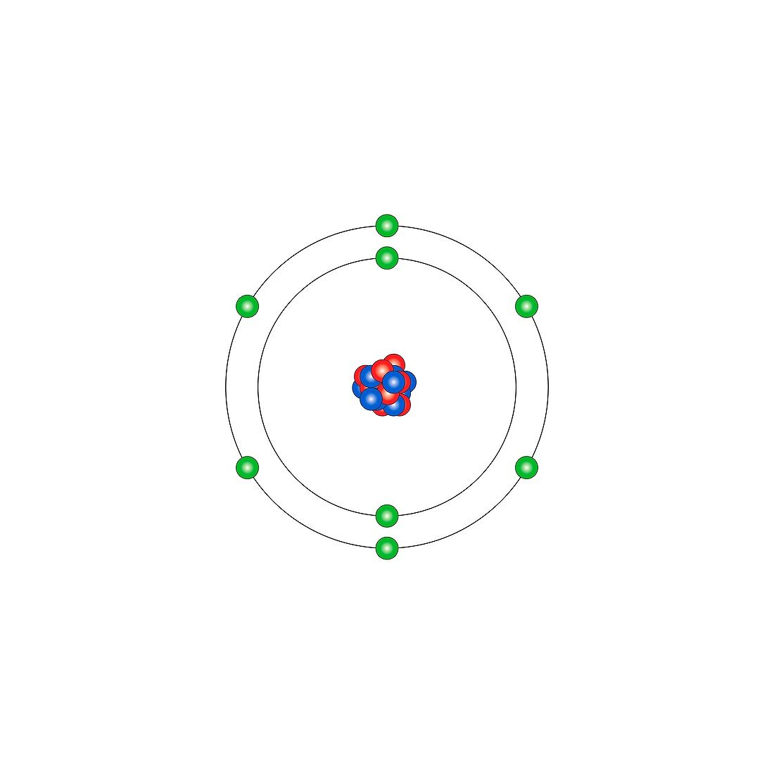 Oxygen,atomic structure